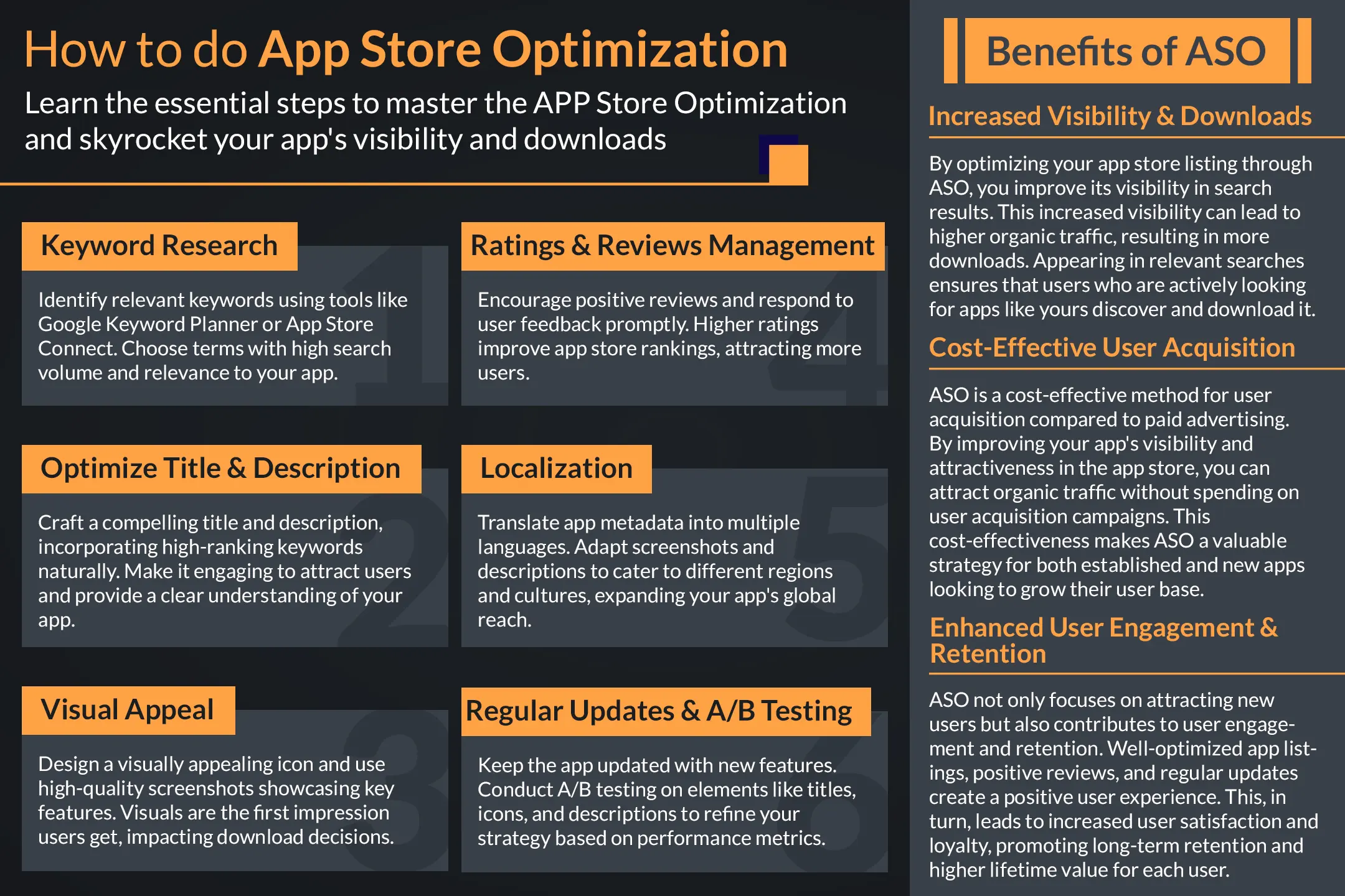 How to do App Store Optimization