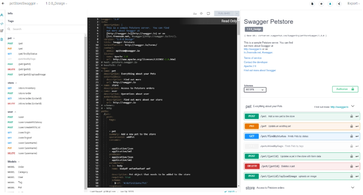 SwaggerHub API Dashboard