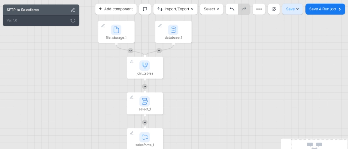 integrate.io dashboard